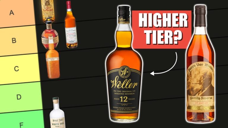 Buffalo Trace Tier List: The Definitive Ranking