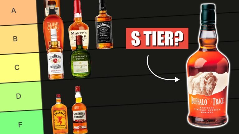 We Rated America’s Favorite Whiskeys…Some Hurt to Say Out Loud